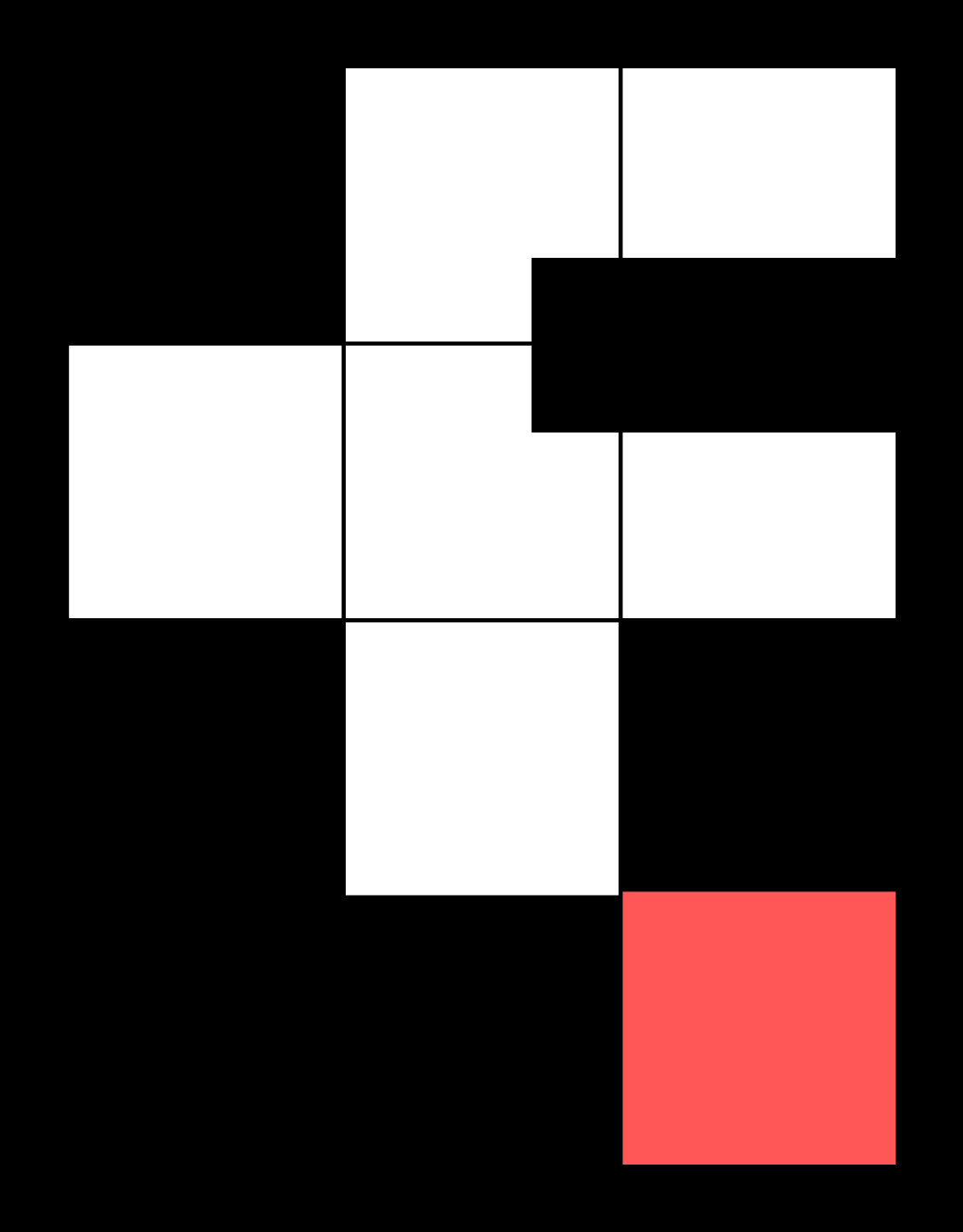 Fullstack Tecnologia